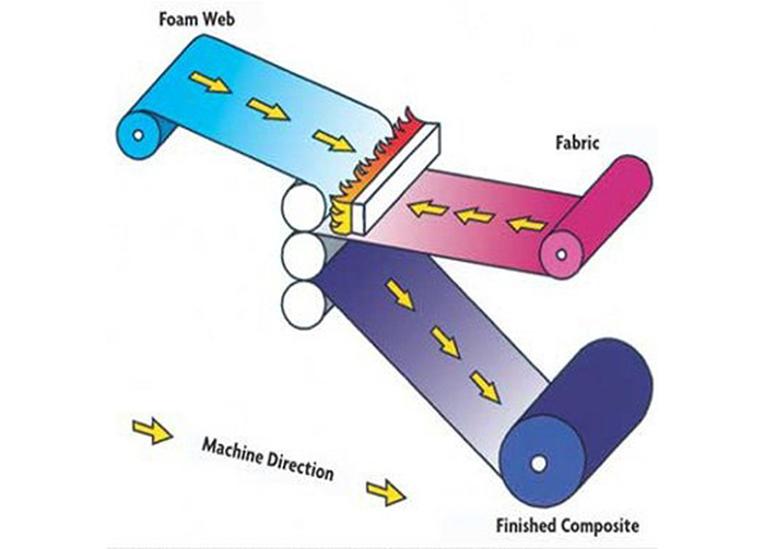 structures1